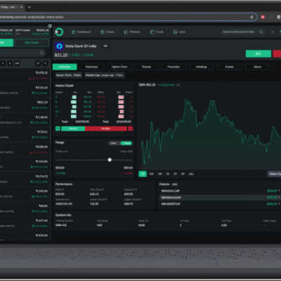 Free Demat Account Opening: Where to Begin and Its Impact on Indian Market Trends